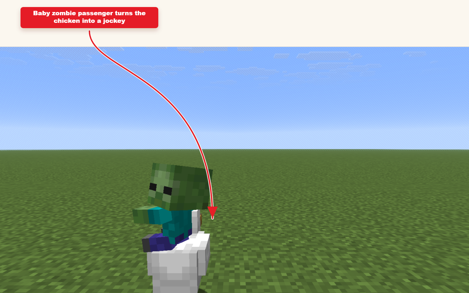 Capture d'écran en jeu d'un bébé zombie chevauchant un poulet à partir de la commande prédéfinie.