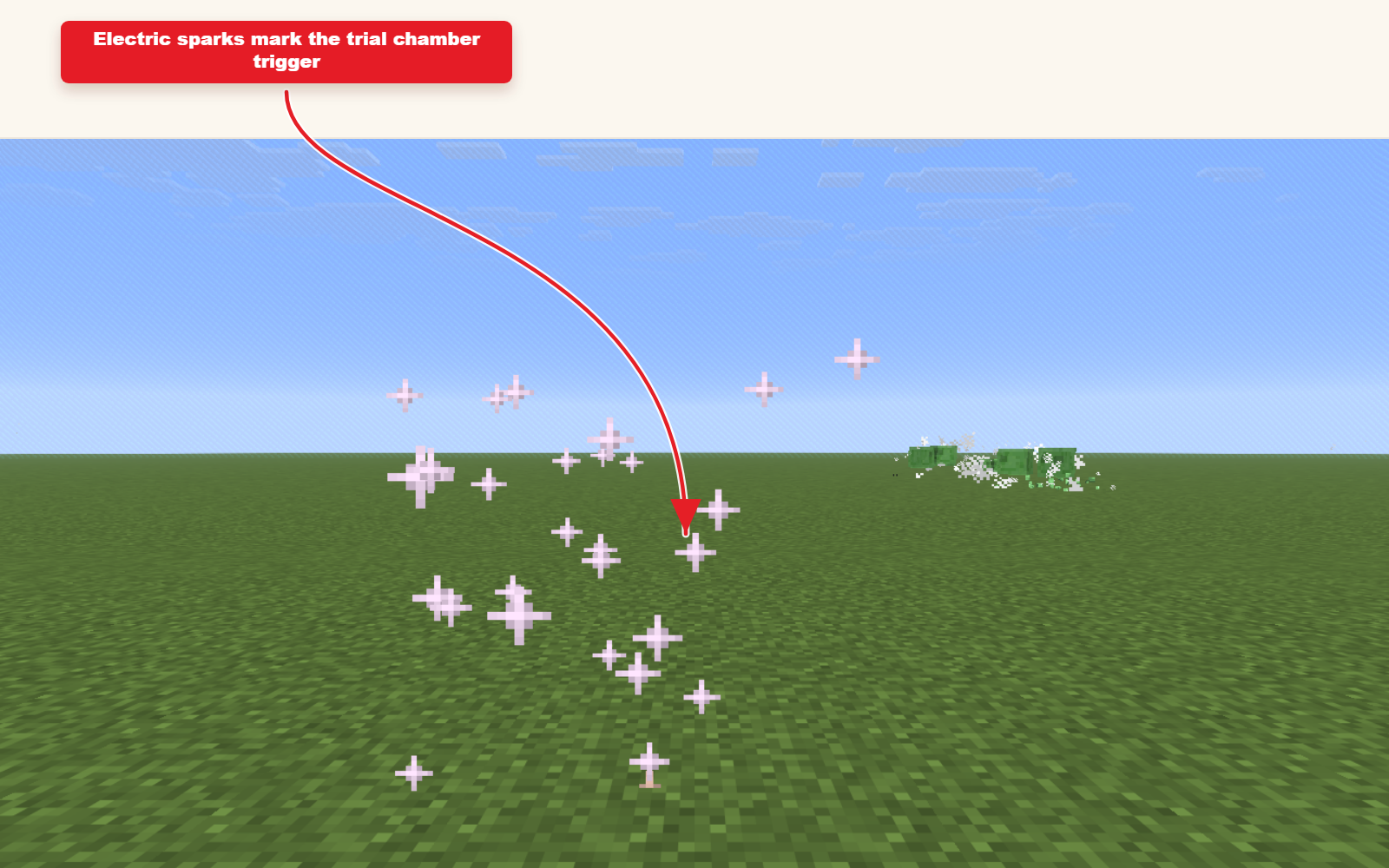 Capture d'écran Minecraft en jeu montrant le résultat prédéfini des particules de la chambre d'essai.