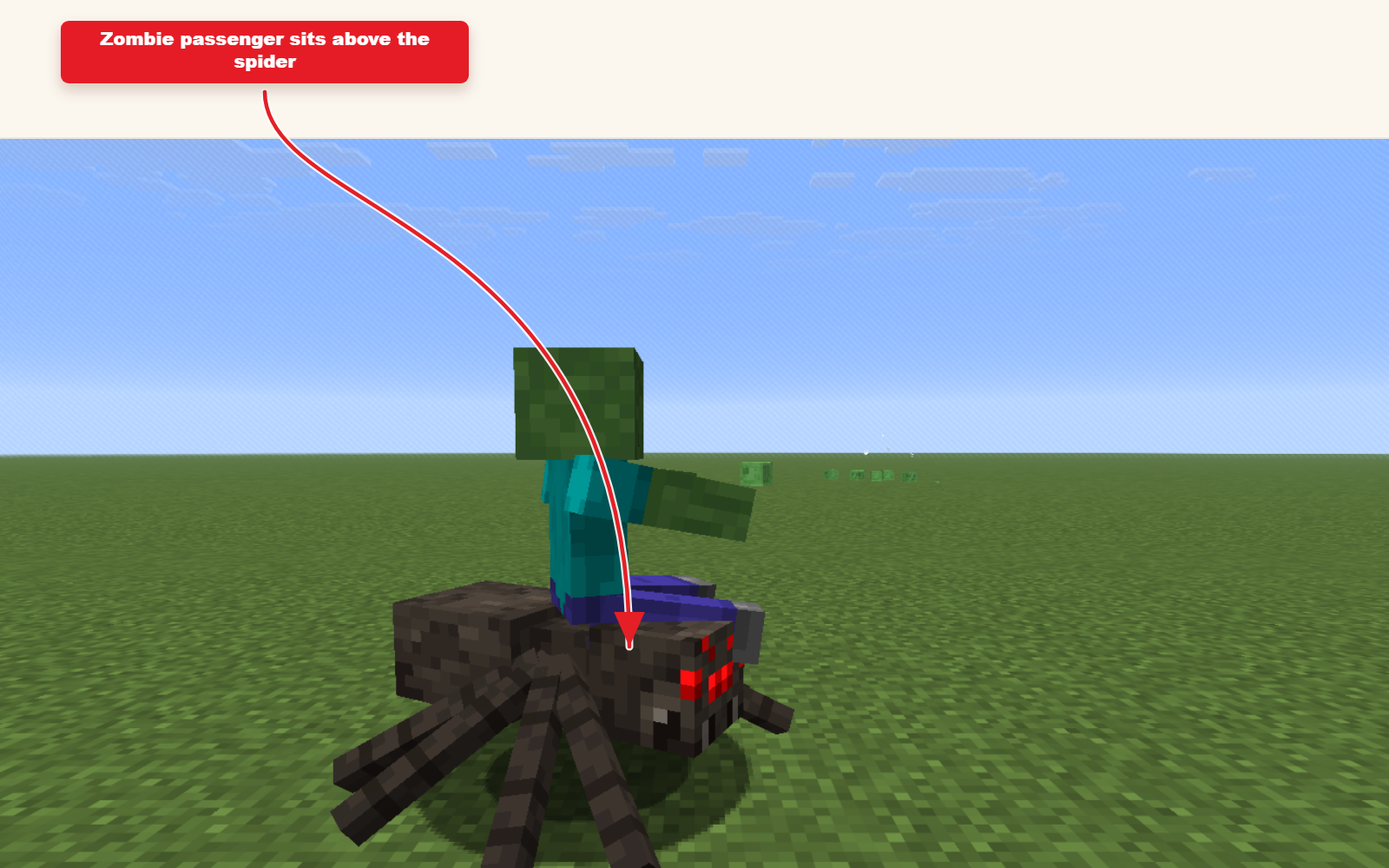Capture d'écran Minecraft en jeu avec un zombie chevauchant une araignée depuis le préréglage de commande.